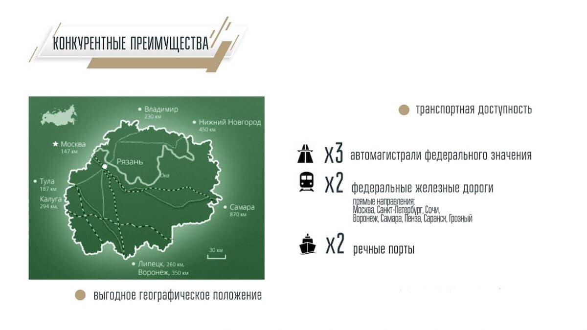 medical-region