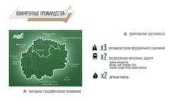 medical-region
