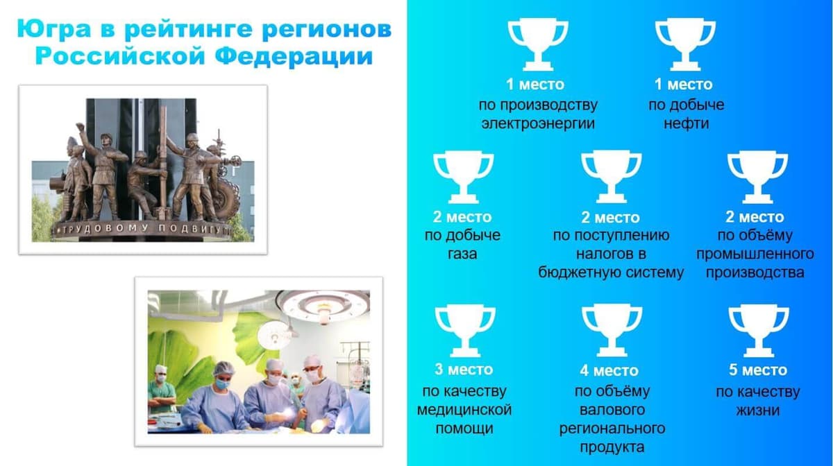 medical-region