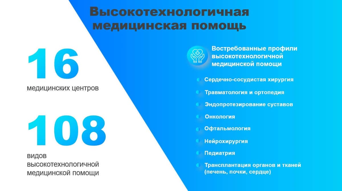 medical-region