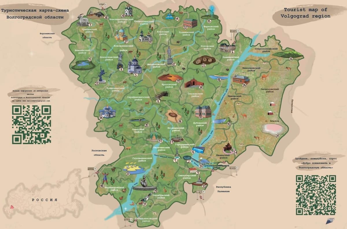 tourism-region